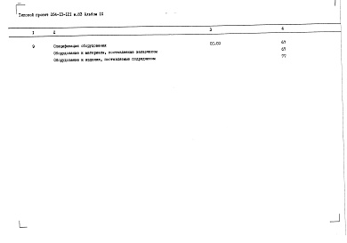 Состав альбома. Типовой проект 264-13-121м.83Альбом 9 Спецификации оборудования