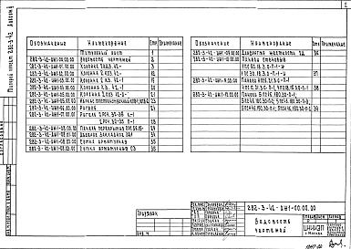 Состав альбома. Типовой проект 282-3-42Альбом 2 Изделия железобетонные заводского изготовления. Изделия монолитных конструкций. Изделия металлические. Изделия деревянные     