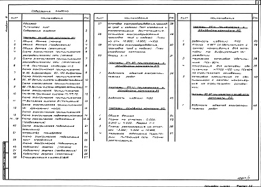 Состав альбома. Типовой проект 708-51.89Альбом 6 Силовое электрооборудование и электроосвещение