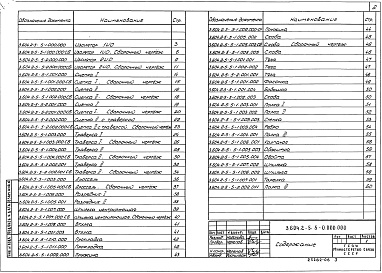 Состав альбома. Серия 3.604.2-5 УнифицированныеВыпуск 5 Изоляторы оттяжечные типа ИО одиночной и двойной изоляции. Чертежи КМД