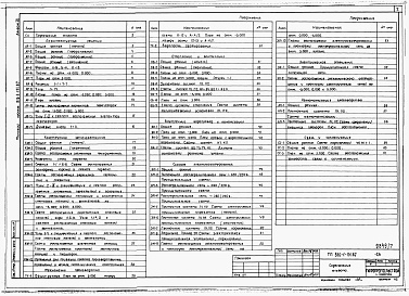 Состав альбома. Типовой проект 816-1-131.87Альбом 7 Бытовые помещения. Архитектурные решения.Конструкции железобетонные. Отопление и вентиляция, внутренние водопровод и канализация,  силовое электрооборудование, электрическое освещение,  автоматизация производства, связь и сигн