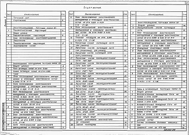 Состав альбома. Типовой проект 409-14-66.88Альбом 5  Электротехническая часть. Связь и сигнализация 