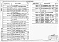 Состав фльбома. Типовой проект 409-28-053.89Альбом 9 Строительные изделия.                 Часть 1. Вариант в сборном керамзитобетоне.                 Часть 2. Вариант в монолитном керамзитобетоне.                 