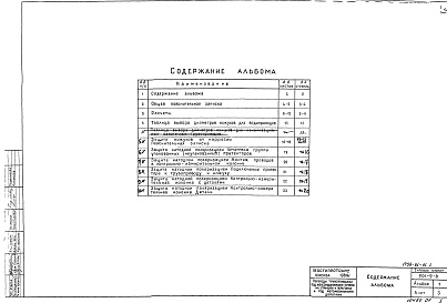 Состав альбома. Типовой проект 901-9-6Альбом 1 Часть 1 Общая пояснительная записка