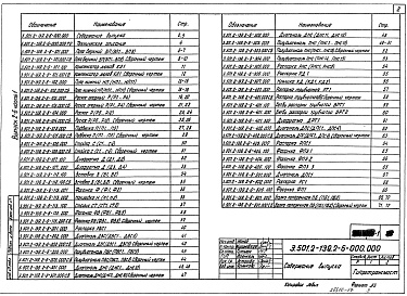 Состав альбома. Серия 3.501.2-139 ПролетныеВыпуск 2-6 Части 1 и 2. Пролетные строения пролетами 88 - 110 м. Конструкции металлические. Изделия. Чертежи КМ
