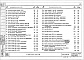 Состав фльбома. Типовой проект 81-05/1.2Часть 10 Раздел 10.1-1,4,6 Изделия заводского изготовления. Железобетонные изделия. 