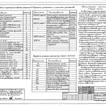 Состав фльбома. Типовой проект 813-5-6.84Альбом 2 Технологическая часть