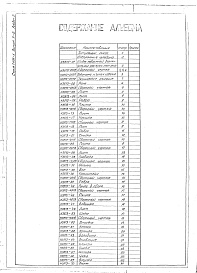Состав альбома. Серия 7.406-1 УнифицированныеВыпуск 5-2 Часть 5 Шибер поворотный вертикальный размерами 1160х1540 мм.Рабочие чертежи.