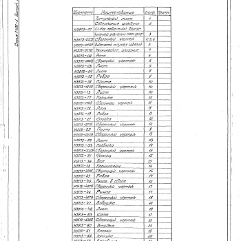 Состав фльбома. Серия 5.406-1 УстановкаВыпуск 5-2 Часть 5 Шибер поворотный вертикальный размерами 1160х1540 мм.Рабочие чертежи.