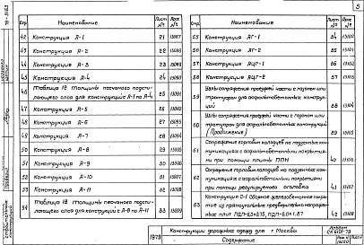 Состав альбома. Шифр СК6101-79 КонструкцииАльбом 1 Типовые конструкции