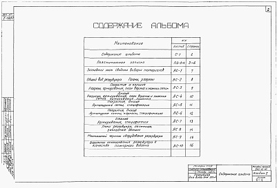 Состав альбома. Типовой проект 901-4-10Альбом 1 Строительная часть и оборудование (для площадок без грунтовых вод)