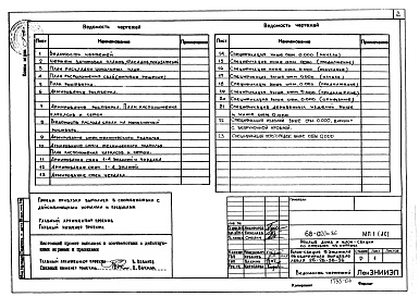 Состав альбома. Типовой проект 68-020м.86Альбом 10 МП1(АС) Материалы для проектирования