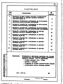 Состав альбома. Типовой проект 123-039м.86Альбом 23 Ведомости потребности в материалах