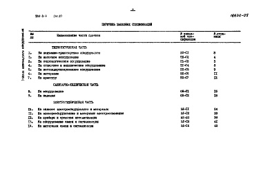 Состав альбома. Типовой проект 902-3-4Альбом 4 Часть 2 Заказные спецификации для станций производительностью 400, 700 куб. м/сутки  