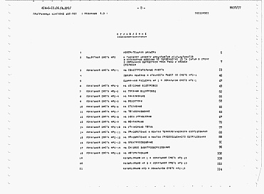 Состав альбома. Типовой проект 414-6-10.86Альбом 16 Столовая.  Сметы. Ведомости потребности в материалах