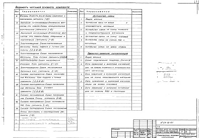 Состав альбома. Типовой проект 274-30-101Альбом 2 Санитарно-технические, электротехнические чертежи, устройства связи