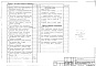 Состав фльбома. Типовой проект 274-30-101Альбом 2 Санитарно-технические, электротехнические чертежи, устройства связи