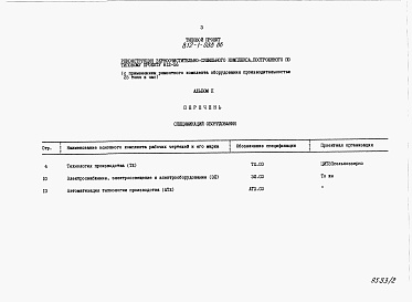 Состав альбома. Типовой проект 812-1-088.86Альбом 2 Спецификации оборудования