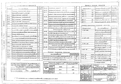Состав альбома. Типовой проект 901-7-3Альбом 4 Электротехническая часть