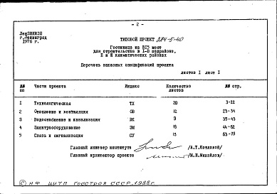 Состав альбома. Типовой проект 284-5-40Альбом 10 Заказные спецификации