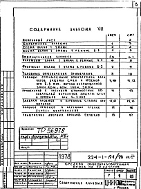 Состав альбома. Типовой проект 224-1-194/78Альбом 8 Вариант двойного использования помещений 1 этажа
