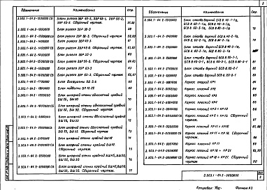 Состав альбома. Серия 3.503.1-64 УстоиВыпуск 2 Железобетонные изделия. Рабочие чертежи