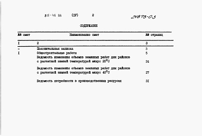 Состав альбома. Типовой проект 815-46.86Альбом 4 Сметы.      