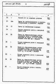 Состав альбома. Типовой проект 111-26-79.83Альбом 2 Раздел 8-1.85 Сметы (книги 1 и 2)