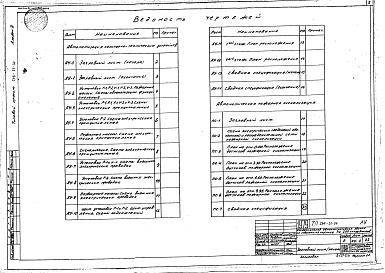 Состав альбома. Типовой проект 264-21-34Альбом 4  Автоматизация сантехустройств, автоматическая пожарная сигнализация