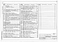 Состав фльбома. Типовой проект 409-14-50.84Альбом 3 – Административно-бытовые помещения. Технологические и электротехнические решения, автоматизация, связь и сигнализация, архитектурно-строительные решения, отопление и вентиляция, водопровод и канализация     