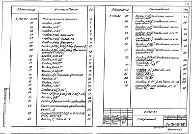 Состав альбома. Серия 2.130-8 ДеталиВыпуск 1 Рабочие чертежи
