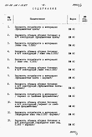 Состав альбома. Типовой проект 111-26-118.1.13.87Альбом 4 Раздел 8-3 Ведомость потребности в материалах 