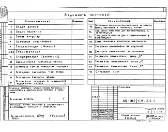 Состав альбома. Типовой проект 85-012/1.2Альбом 8 Электроооборудование ниже и выше отметки 0.000. Без электроплит Э.1-1