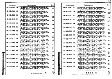 Состав альбома. Шифр СК2110-88 КонструкцияАльбом 4 Часть 4 Материалы для проектирования