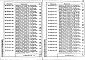 Состав фльбома. Шифр СК2110-88 КонструкцияАльбом 4 Часть 4 Материалы для проектирования