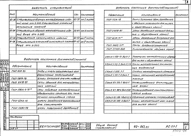 Состав альбома. Типовой проект 90-062.85Альбом 1 Архитектурно-строительные решения ниже отм. 0.000 (АС.01-1)
