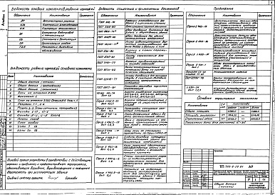 Состав альбома. Типовой проект 709-9-26.84Альбом 2 Архитектурные решения.Конструкции железобетонные.Конструкции металлические.Организация работ.Технология бытового обслуживания 
