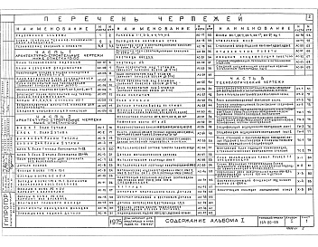 Состав альбома. Типовой проект 164-80-59Альбом 1 Архитектурно-строительные и технологические чертежи Часть 1 Архитектурно-строительные чертежи ниже отм.0.000. Часть 2   Архитектурно-строительные чертежи выше отм.0.000. Часть 3 Технологические чертежи