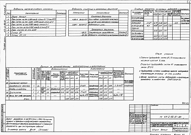 Состав альбома. Типовой проект 411-2-183.87Альбом 3  Внутренние водопровод и канализация. Отопление и вентиляция. Электротехническая часть. Связь и сигнализация. Автоматизация сантехсистем.      