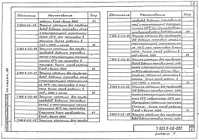 Состав альбома. Серия 7.903.9-3 КонструкцияВыпуск 0 Материалы для проектирования 