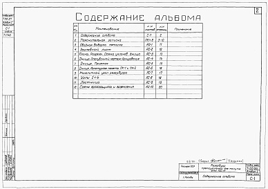 Состав альбома. Типовой проект 7-02-311Альбом 1 Строительная часть (для площадок без грунтовых вод)
