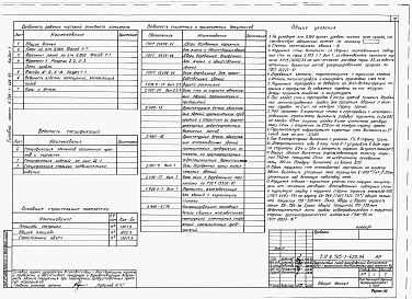 Состав альбома. Типовой проект У.705-1-428.94Альбом 1 Пояснительная записка. Схема генплана. Технология производства. Архитектурные решения. Конструкции железобетонные. Конструкции металлические. Конструкции деревянные. Отопление и вентиляция. Внутренние водопровод и канализация. Воздухоснабжение. Э