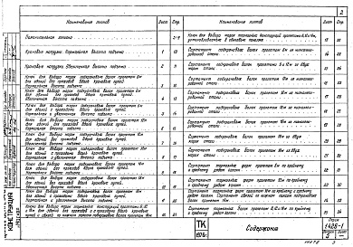 Состав альбома. Серия 1.426-1 СтальныеВыпуск 5 Разрезные подкрановые балки пролетами 6; 12 и 18 м под мостовые электрические краны общего назначения грузоподъемностью 80 - 320 тонн. Чертежи КМ 