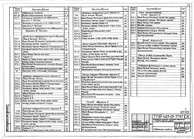 Состав альбома. Типовой проект 403-03-77.87Альбом 1 Пояснительная записка. Чертежи. 