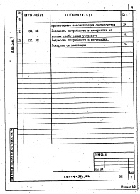 Состав альбома. Типовой проект 254-4-52с.86Альбом 5  Спецификации оборудования