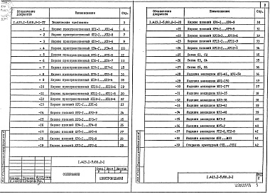 Состав альбома. Серия 1.423.1-5/88 КолонныВыпуск 2-1 Колонны для зданий с промежуточными высотами. Изделия арматурные и закладные. Рабочие чертежи