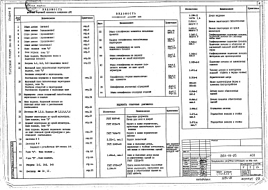 Состав альбома. Типовой проект 264-19-25Альбом 0 Материалы для привязки и чертежи нулевого цикла работ