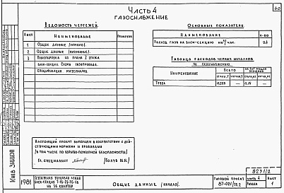 Состав альбома. Типовой проект 87-021/75.2Альбом 2 Части 1.85, 2,3,4,5,6 Архитектурно-строительные чертежи, отопление и вентиляция, водоснабжение и канализация, газоснабжение, электрооборудование, устройства связи выше отм.0.000