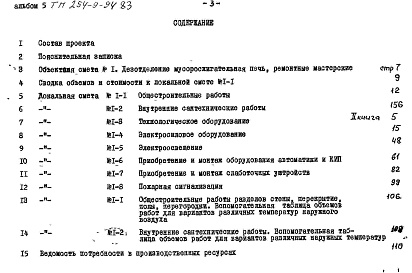 Состав альбома. Типовой проект 254-9-94.83Альбом 5.84 Сметы