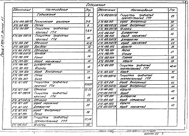 Состав альбома. Серия 5.904-17 ГлушителиВыпуск 1-1 Трубчатые глушители. Рабочие чертежи